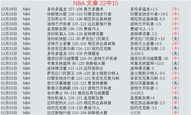 美洲巅峰对,赛前神秘信,竟是隐藏的,开元体育会员登录入口,开元棋牌官网,开元体育