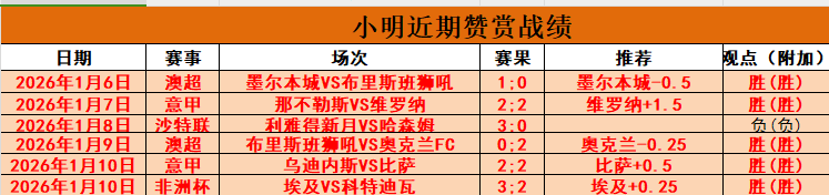 玻利维亚暴,雨导致,人不幸身亡,开元体育会员登录入口,开元棋牌官网,开元体育