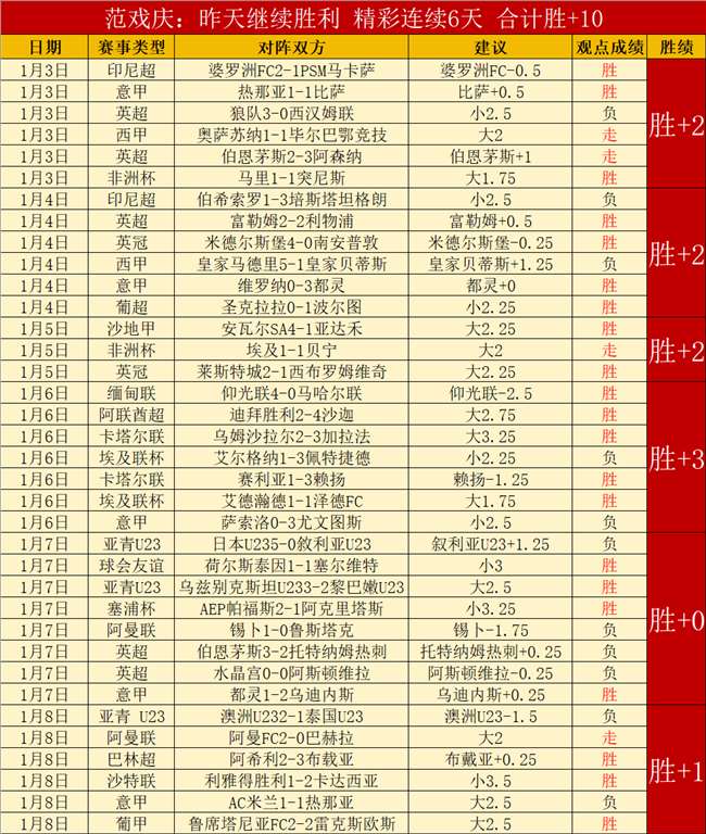 揭秘真相,库里缺席,他带领球队,开元体育会员登录入口,开元棋牌官网,开元体育