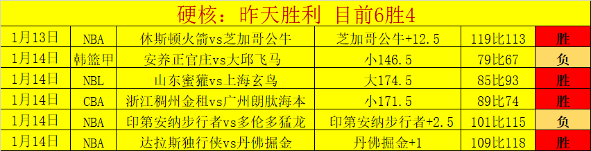 专栏,专家火热解,大乐透期号,开元体育会员登录入口,开元棋牌官网,开元体育