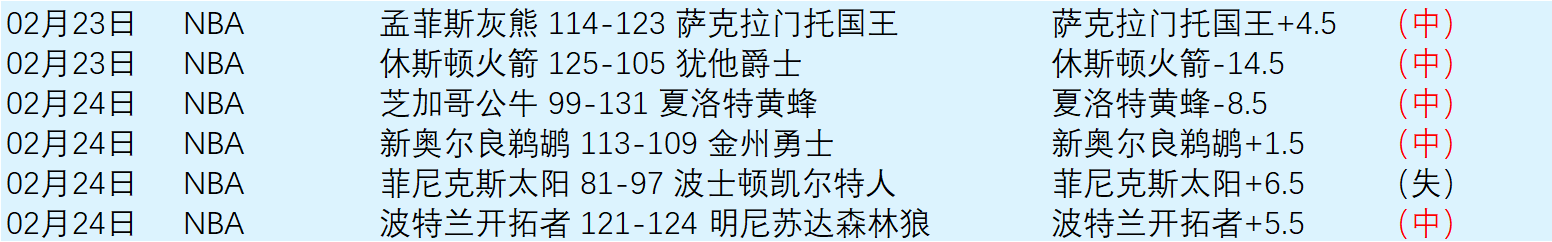 大乐透期号,专家质合分,主场竞技优,开元体育会员登录入口,开元棋牌官网,开元体育