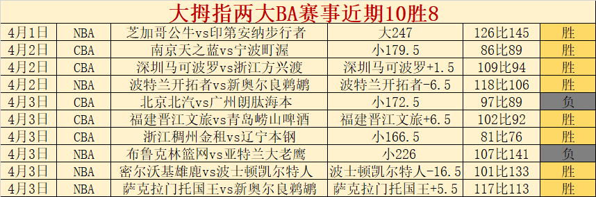 国米觊觎萨,格勒布迪纳,摩中场巴图,开元体育会员登录入口,开元棋牌官网,开元体育