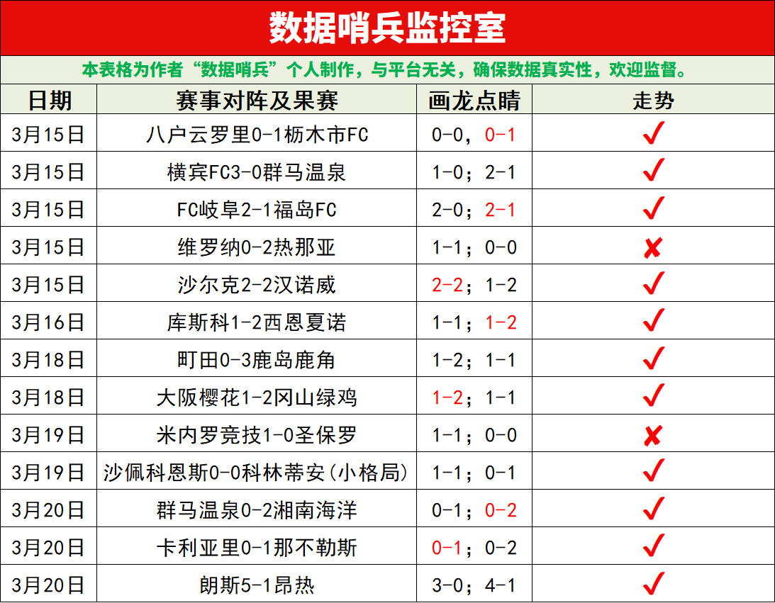 主队守卫主,场还是客队,破咒大乐透,开元体育会员登录入口,开元棋牌官网,开元体育