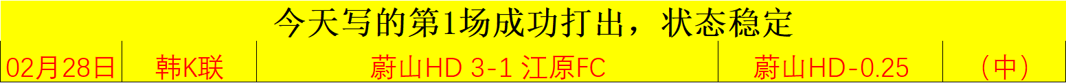 逆境拼搏,曾凡博手伤,作战疆场,开元体育会员登录入口,开元棋牌官网,开元体育