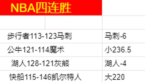 火箭陷入低谷，鹈鹕逆袭良机：NBA战局突变，4胜3负火箭攻防失色，鹕军蓄势待发！