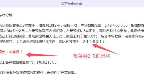 “丘妈荣耀登顶 体操世界杯巴库分站赛夺冠”